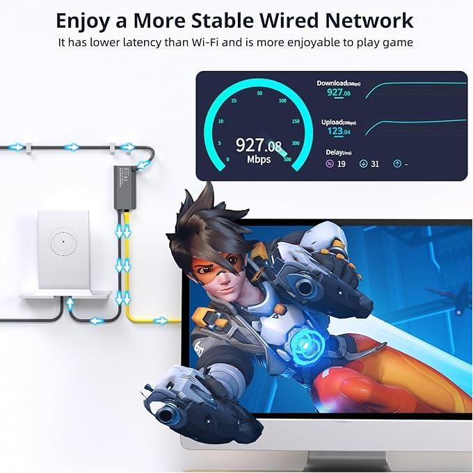 Starlink Ethernet Adapter Gen 2 (1pc Plug and Play) Star Link V2 RJ45 Ethernet Interface Wired Extenders %count(title) +254720548999 Starlink Ethernet Adapter Gen 2 (1pc Plug and Play) Star Link V2 RJ45 Ethernet Interface Wired Extenders - Image 3