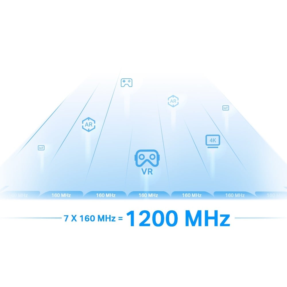 TP-LINK RE815XE WiFi AXE5400 Signal Booster %count(title) +254720548999 TP-LINK RE815XE WiFi AXE5400 Signal Booster - Image 3