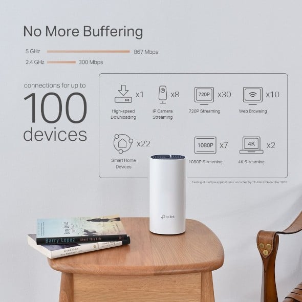 TP-Link Deco P9(2-pack) AC1200 Whole Home Hybrid Mesh Wi-Fi System %count(title) +254720548999 TP-Link Deco P9(2-pack) AC1200 Whole Home Hybrid Mesh Wi-Fi System - Image 3