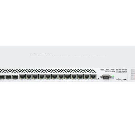 MikroTik CCR1036-12G-4S Cloud Core Router, 12x Gigabit Ports, 4x SFP, 1200MHz CPU, 1GB RAM, RouterOS
