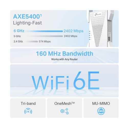 TP-LINK RE815XE WiFi AXE5400 Signal Booster - Image 2