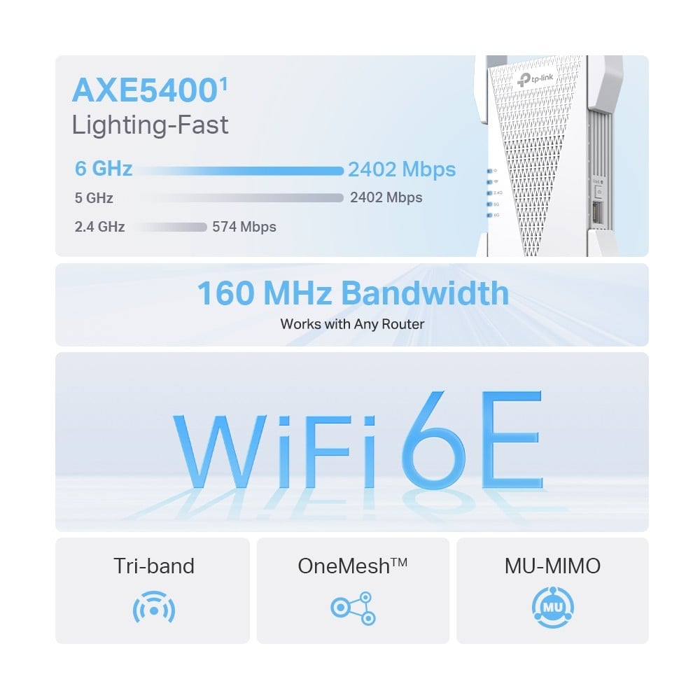 TP-LINK RE815XE WiFi AXE5400 Signal Booster %count(title) +254720548999 TP-LINK RE815XE WiFi AXE5400 Signal Booster - Image 2
