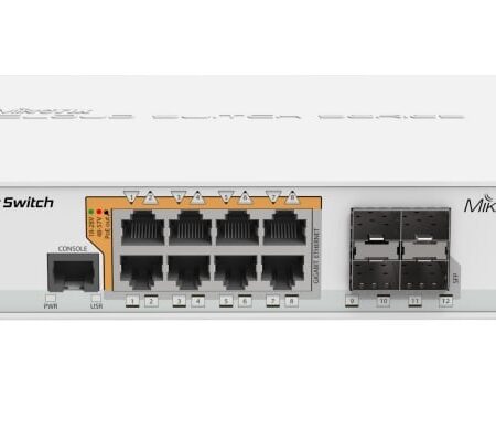 9d60681789e5defa0ed01b51813da5a3241da025 1030011 MIKROTIK custom image1 | +254720548999