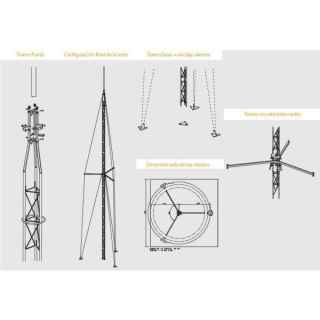 Tower Q1500 recommended for urban and traffic areas.