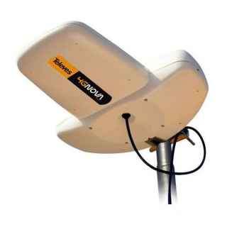 Televes Nova 4G antenna N Female connection