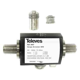 Televes 90V Surge Arrester