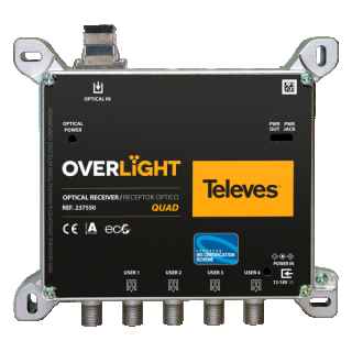 Optical Receiver Overligth Quad SC/APC FM/DAB/UHF-FI Televes