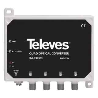 Optical to RF converter with four outputs 236903 from Televes