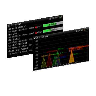 H30Evolution WiFi Analyzer Option (2.4/5GHz)