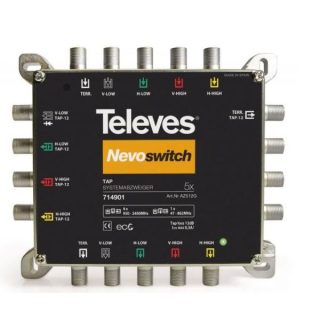 nevoswitch 1 | +254720548999