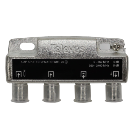 repartidor pau 2 direcciones con conector f | +254720548999