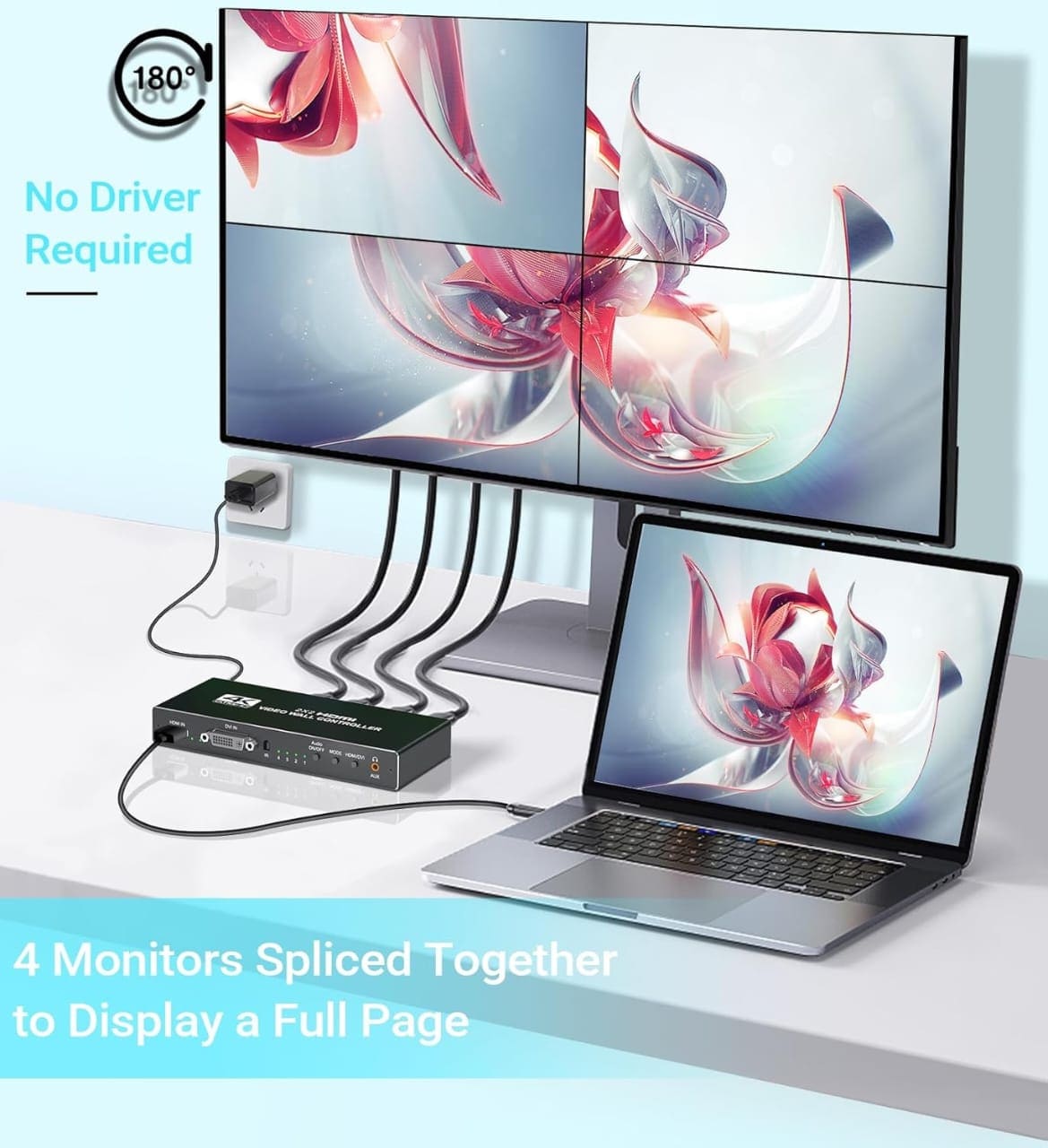 GGrozza 4K Video Wall Controller - Image 2