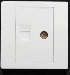 RJ45 + TV Aerial Coaxial Wall Faceplate