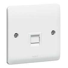 RJ11 Telephone and Data Faceplate