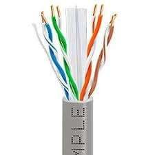 Giganet Cat 6 Ethernet UTP Networking cable - Kenya
