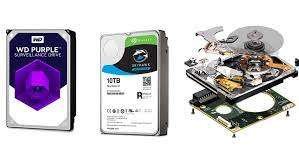 CCTV Surveillance Hard Disk Prices - Kenya