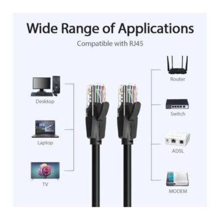 Vention 2m Cat6 UTP Patch Cable Black -VEN-IBEBH