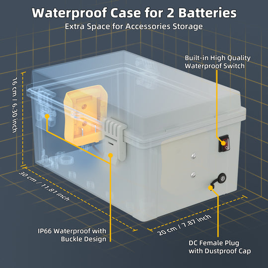 Starlink Mini Dual Dewalt 18V/20V Battery
  Adapter Box with DC Plug & Switch - Image 2