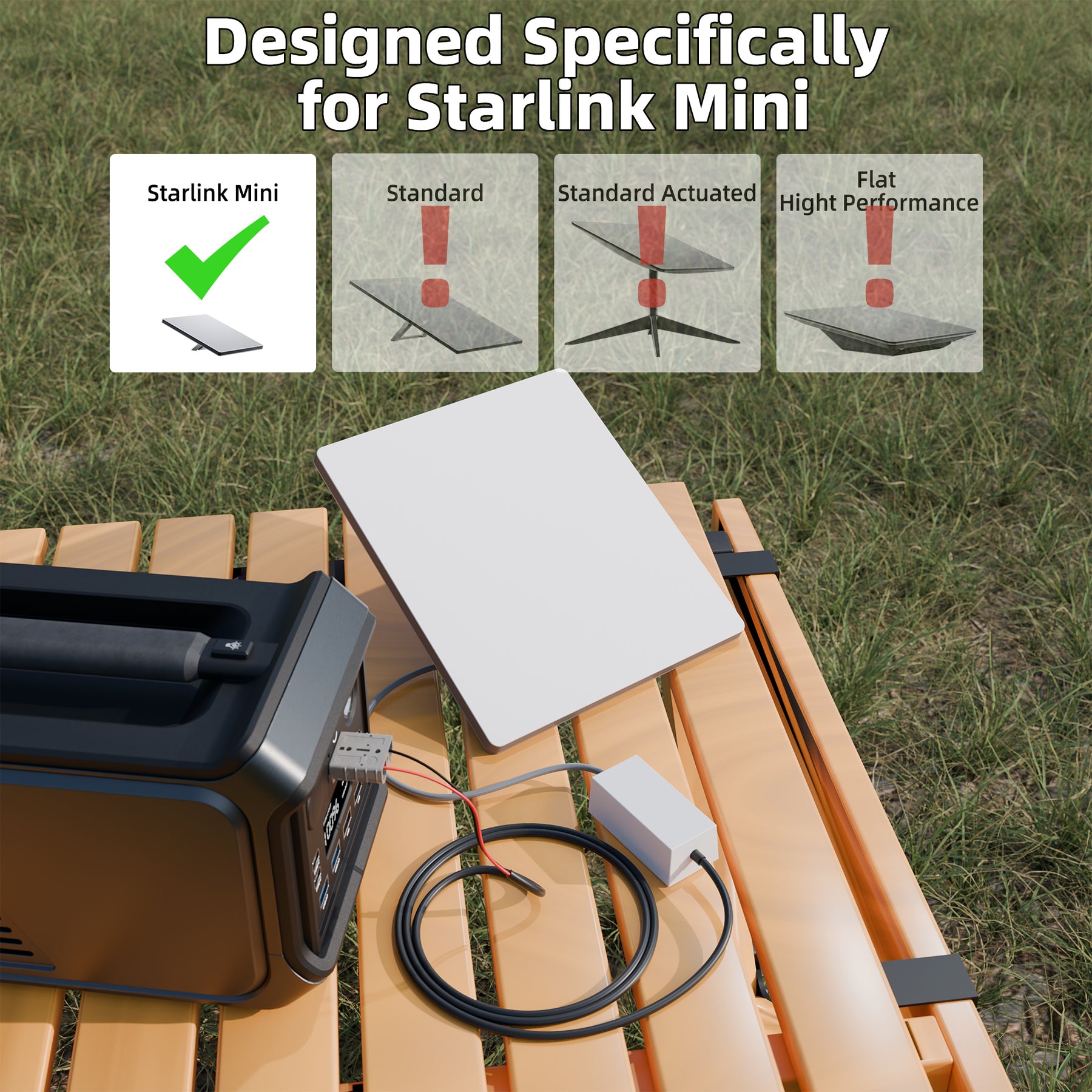 Starlink Mini DC Power Converter with
  Anderson Plug 12V-36V to 36V Step-Up for RV, Solar, Off-Grid Use - Image 8
