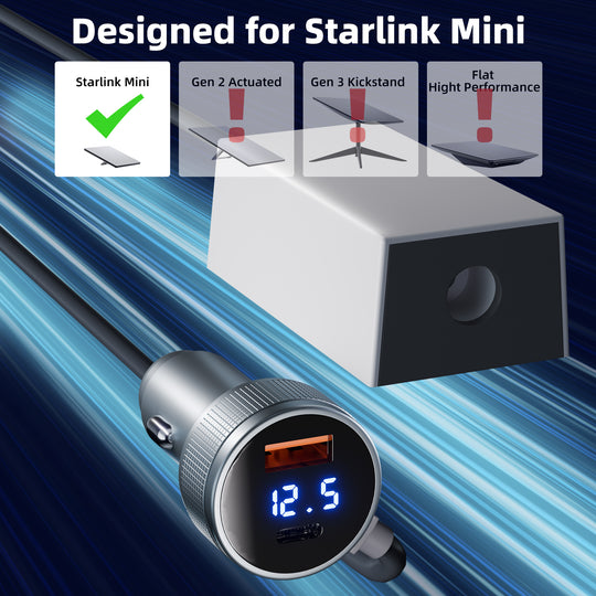 Starlink Mini Car Charger 12V/24V to 36V
  DC Step-Up Converter with 45W PD & QC 3.0 USB Ports - Image 2
