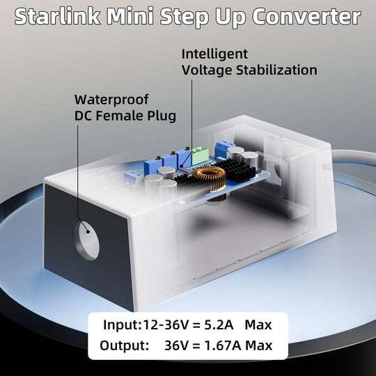 Starlink Mini DC Power Converter 12V/24V
  to 36V Step-Up Regulator with Ring Terminals for RV, Marine, Off-Grid Use - Image 2