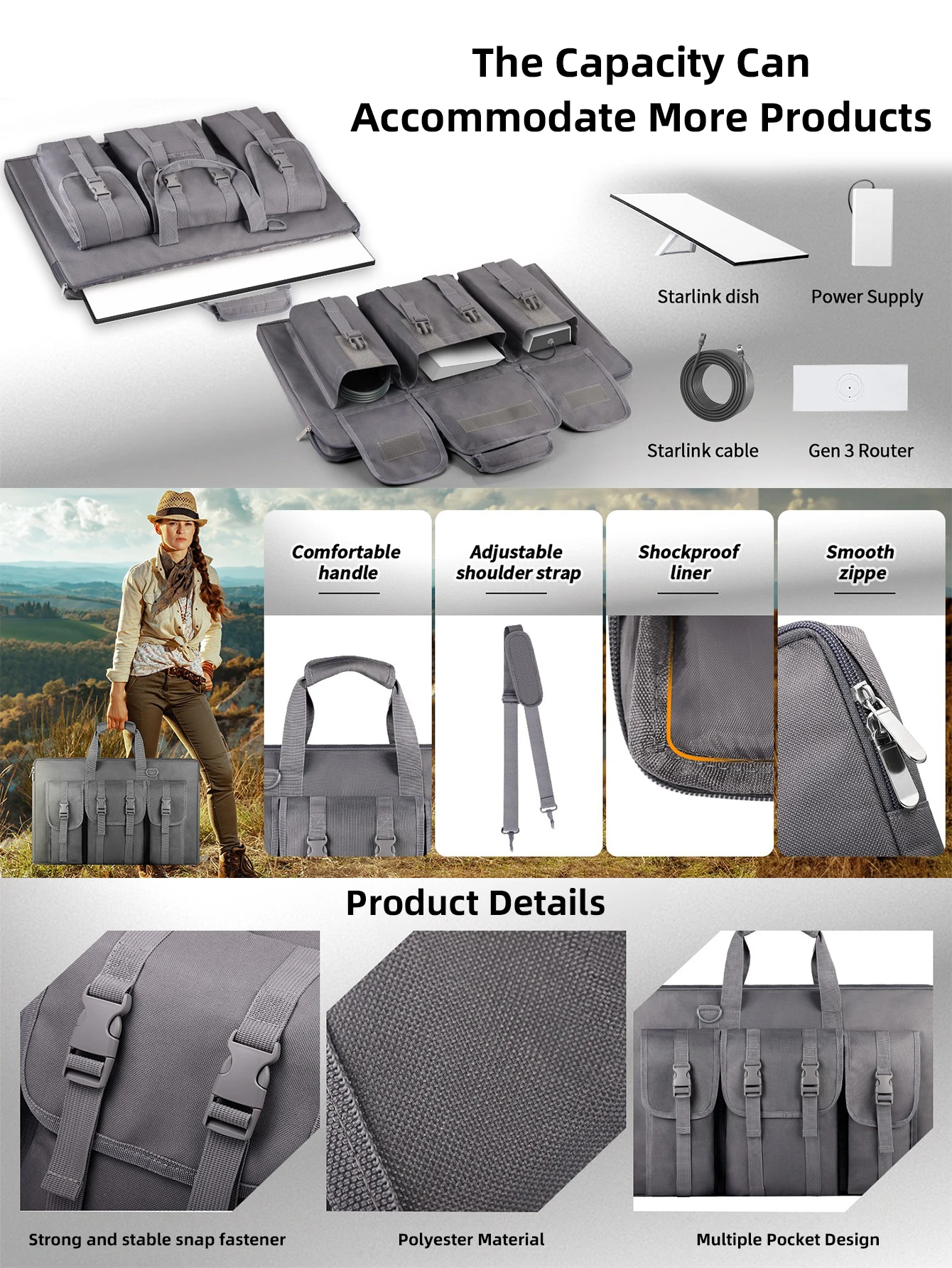 Carrying Bag For Starlink V4 Satellite Portable RV Outdoor Travel Bag Rectangular Storage Handbag For Starlink Gen3 Accessory %count(title) +254720548999 Carrying Bag For Starlink V4 Satellite Portable RV Outdoor Travel Bag Rectangular Storage Handbag For Starlink Gen3 Accessory - Image 2