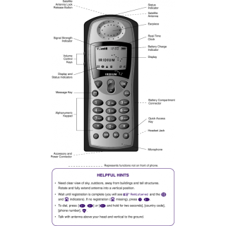 user guide 9505a | +254720548999